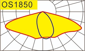 OS-50X50@7-4in1-xx