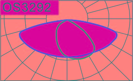 OS-50X50@7-4in1-xx