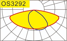 OS-50X50@7-4in1-xx