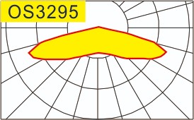 OS-50X50@7-4in1-xx