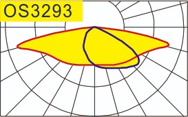 OS-50X50@7-4in1-xx