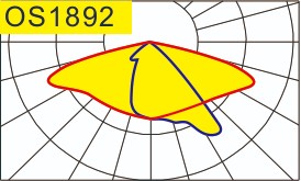 OS-50X50@7-4in1-xx