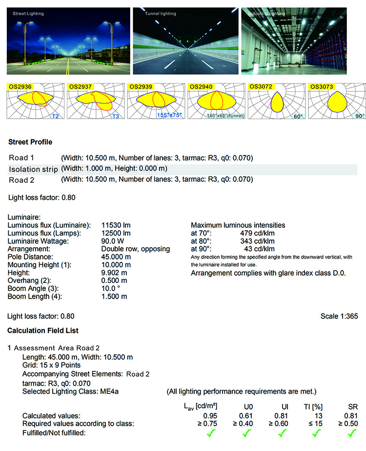 235x70mm 3030 64in1 Module(图1)